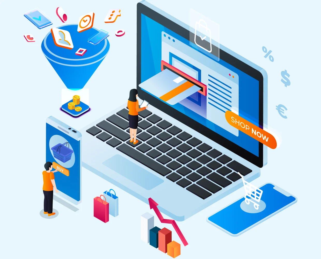 e-commerce-campaign-evaluations