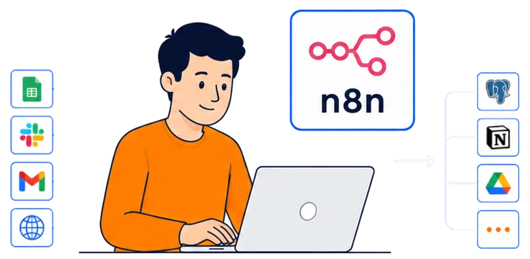 Hire n8n Developers